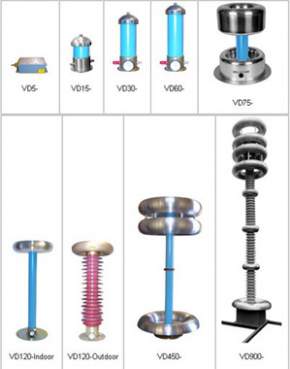 The Essence Of An High Voltage divider highvoltagedividers