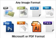 Meaning of different kinds of file formats-easy guide file formats