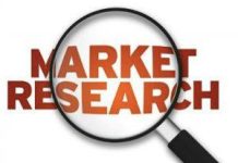 Research on marketing and advertising marketingreasearch