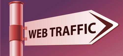 Use Only Free Methods To Generate Traffic to your site sitetraffic