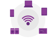 Guide-How To Set Up a Wireless (WiFi) Network? wifi