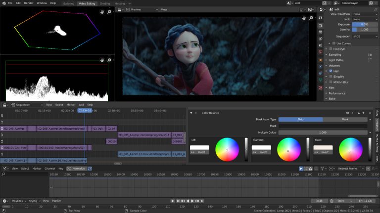 Create your own video? The best 6 Video Editing Software review – Webllena