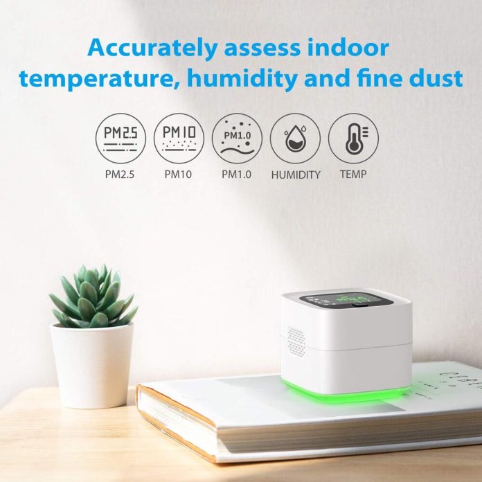 Review: Air Quality Monitor iClever IC-CWA1W iClever Air Quality Monitor