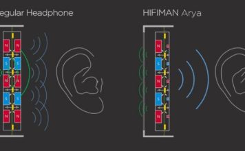 Over-ear, Open-Back magnetic HiFiMan Arya headphones Headphones HiFiMan Arya