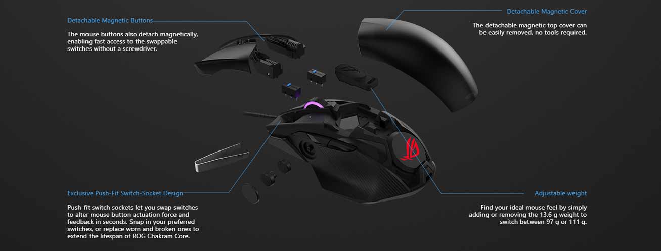 ASUS ROG Chakram Core