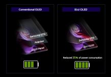 Eco²OLED – Samsung new generation of OLED panel Samsung-Eco2-OLED
