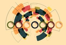 The best way to produce a powerful and effective infographic infographic