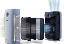 Different types and advantages of air purifiers Philips Air Purifier