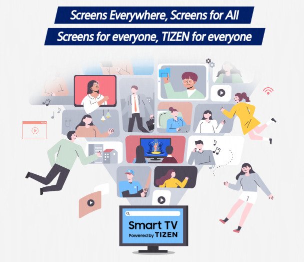 Tizen OS