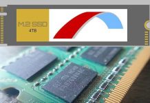 RAM vs. SSD – Which Holds Greater Importance? RAM vs. SSD