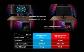 ASRock Phantom Gaming PG27Q15R2A Monitor Review ASRock Phantom Gaming PG27Q15R2A