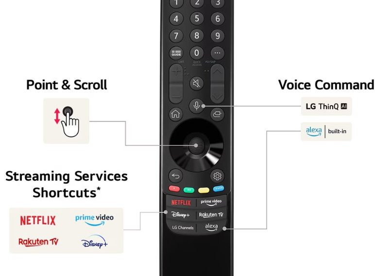 LG OLED AI B4 Magic Remote MR24