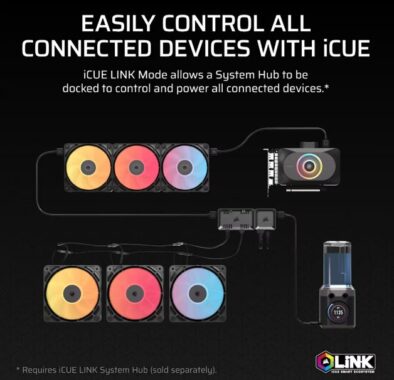 Lighting and Fan Controller – New CORSAIR COMMANDER DUO