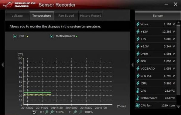 asus fanxpert