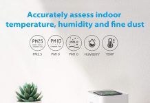 Review: Air Quality Monitor iClever IC-CWA1W iClever Air Quality Monitor