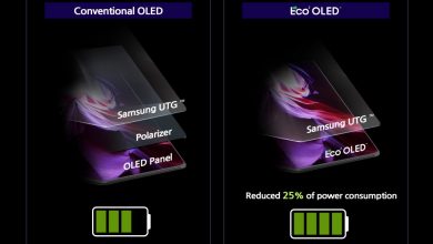 Samsung-Eco2-OLED