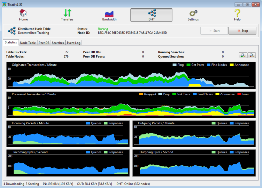 Tixati – download and receive files and share them