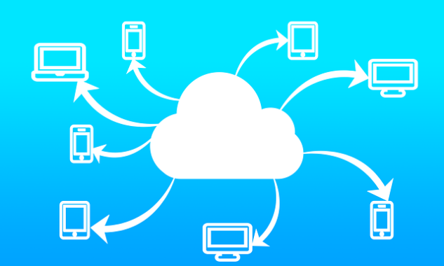 The Basic Types of Cloud Computing