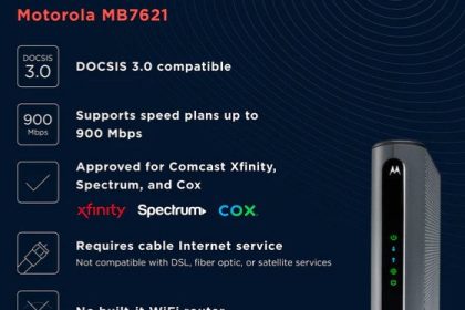Motorola MB7621 cable modem