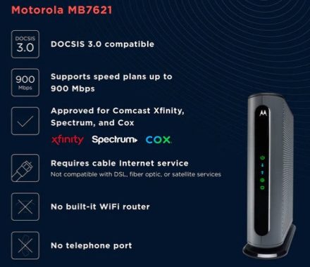 The perfect choice – Motorola mb7621 Cable modem