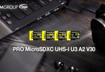 TEAMGROUP PRO+ MicroSDXC UHS-I U3 A2 V30 Memory Card TEAMGROUP PRO+ MicroSDXC UHS-I U3 A2 V30