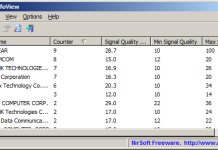 Get a Handle on Your Network with WifiInfoView Tool WifiInfoView