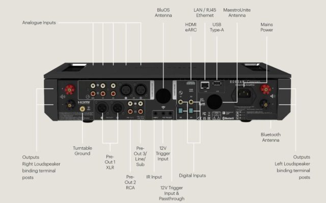 roksan caspian 4g streaming amplifier