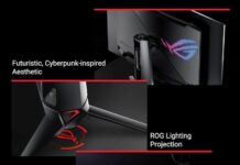 The 4 Best ASUS Monitors in 2026 ASUS ROG Swift OLED PG32UCDMR